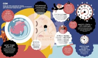 Учимся вместе с Олли и Молли. Человек фото книги 3