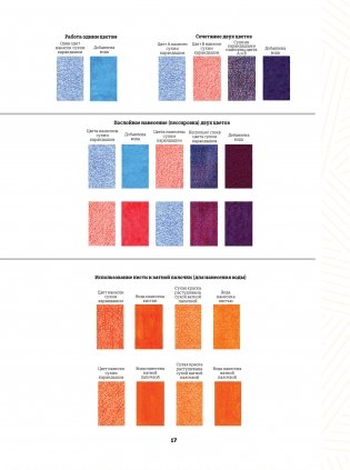 Рисуем реалистичные картины цветными карандашами. Пошаговые уроки. Школа художника фото книги 2