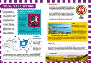 Россия - наша Родина. Детская энциклопедия фото книги 2
