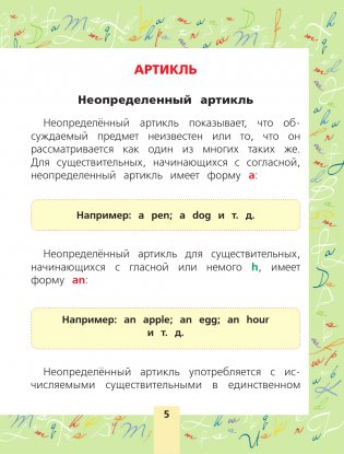 Английский язык. Все самые важные правила для школьников фото книги 6