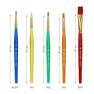 Набор кистей Мульти-Пульти "Чебурашка" 5шт., синтетика, круглая № 3, плоские № 2, 6, 14, овальная № 1, блистер фото книги 4