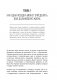 Как стать блогером с миллионной аудиторией, создать успешный стартап, покорить Америку, если ты девочка из обычной семьи фото книги маленькое 7