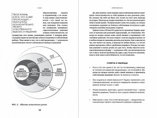 Как выжить, если тебе 20. Руководство по успешному старту карьеры и самостоятельной жизни фото книги 2