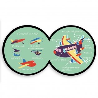 Самолет фото книги 3