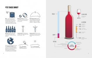 Подарочный набор "Сам себе бармен" (Wine Folly, Лимон, Миксология, игра) фото книги 3