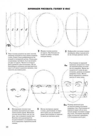 Как рисовать голову и фигуру человека фото книги 8