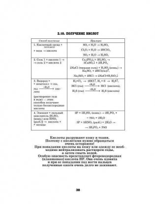 Общая и неорганическая химия в схемах, рисунках, таблицах, химических реакциях. Учебное пособие фото книги 2