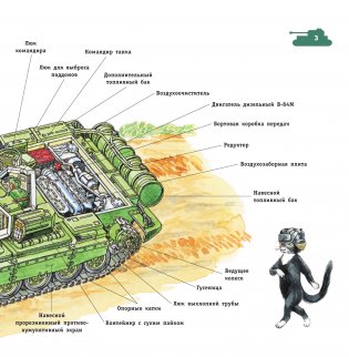 Военная техника фото книги 4