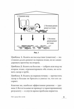 Стройность без диет. Психологические техники для похудения и контроля над аппетитом фото книги 6