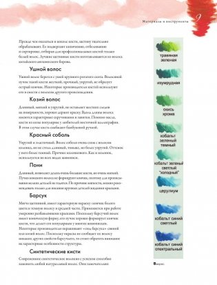 Самоучитель по рисованию маслом фото книги 10