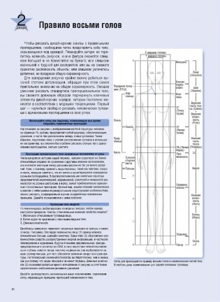 Фэшн-дизайн: техники и приемы фото книги 12