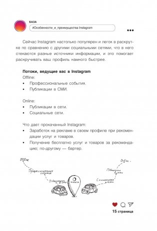 Инстаграм 2.0: хочу likes и followers фото книги 2