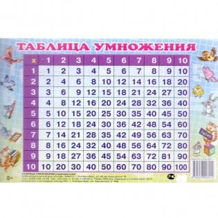 Таблица умножения перекрестная, 140x95 мм фото книги