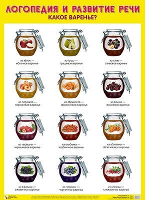 Плакат. Логопедия и развитие речи "Какое варенье?" фото книги