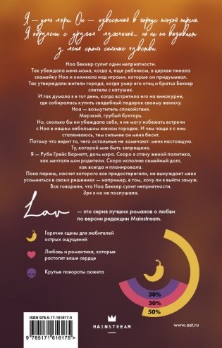 Градус любви фото книги 2