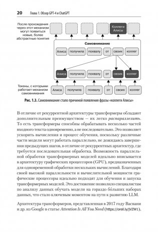 Разработка приложений на базе GPT-4 и ChatGPT фото книги 12