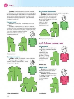 Burda. Мое хобби - шитье фото книги 7