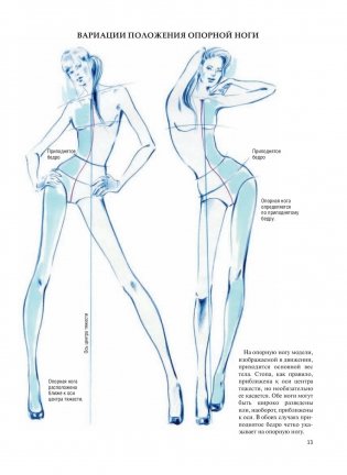 Фэшн-иллюстрация фото книги 14