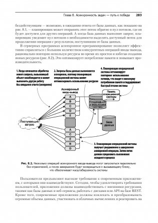 Конкурентность и параллелизм на платформе .NET. Паттерны эффективного проектирования фото книги 9