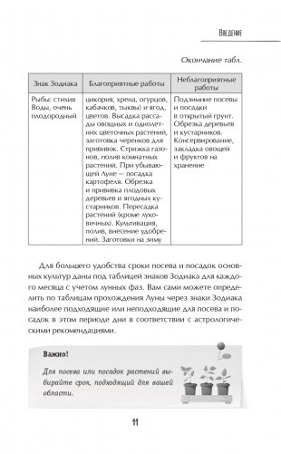 Лунный календарь для разумных дачников 2023 фото книги 11
