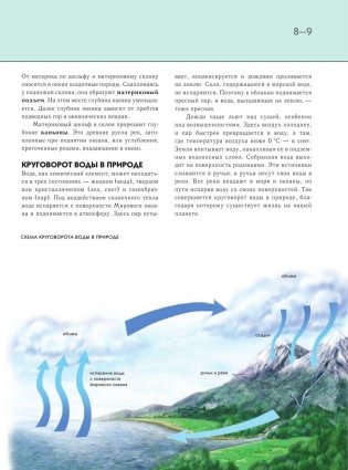 Подводный мир. Полная энциклопедия фото книги 8