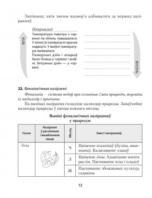 Чалавек і свет. 5 клас. Практыкум. ГРЫФ фото книги 10