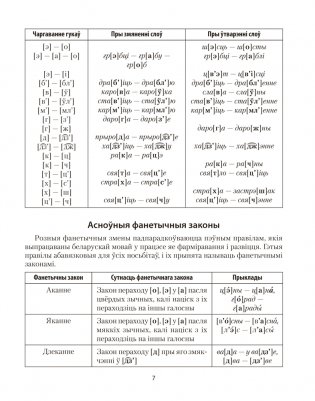 Беларуская мова ў табліцах і схемах. Для школьнікаў фото книги 6