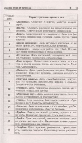 Лунный календарь от профессионала. Здоровье: 2023 фото книги 5