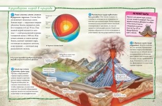 Всё обо всем. Энциклопедия интересных фактов фото книги 2