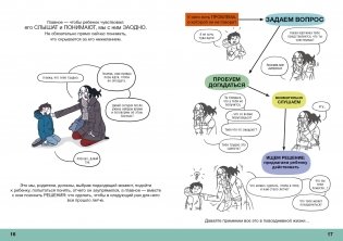Давай договоримся. Как повзрослеть вместе с ребенком фото книги 4