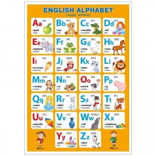 Обучающие плакаты. Английский алфавит фото книги 2