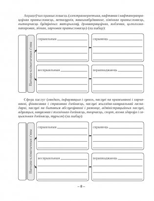 Геаграфія. Глабальныя праблемы чалавецтва. 11 клас. Сшытак для практычных і самастойных работ. ГРИФ фото книги 7