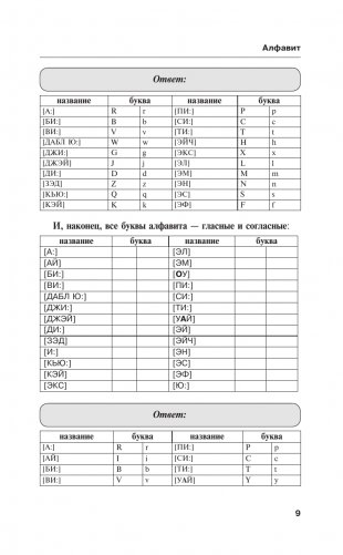 Быстрый вход в АНГЛИЙСКИЙ фото книги 9