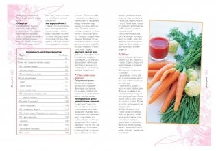 Только девочки. 100% фото книги 5