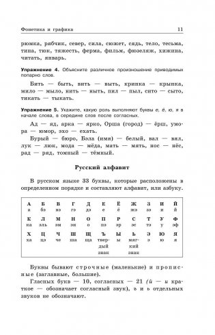 Русский язык. Сборник правил и упражнений фото книги 10