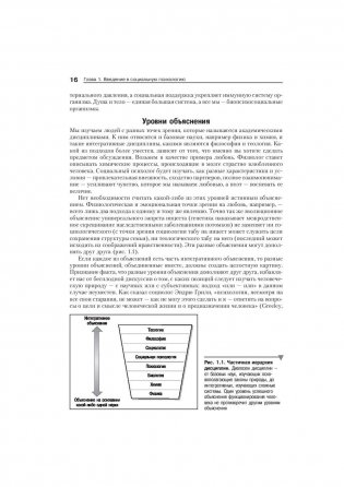 Социальная психология фото книги 11