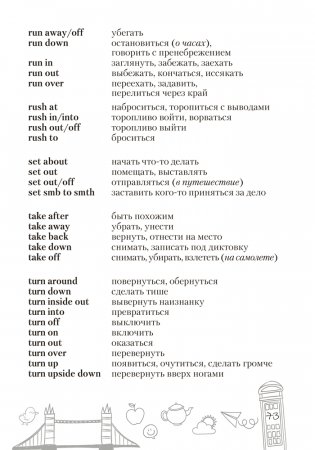 Английский язык. Тетрадь-словарик (розовая обложка) фото книги 9