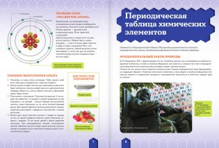 Химические элементы фото книги 4