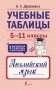Учебные таблицы. Английский язык. 5-11 классы фото книги маленькое 2