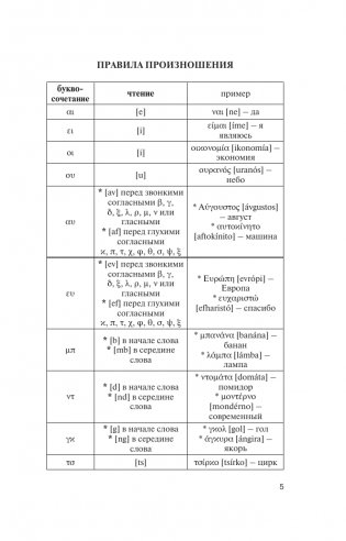 Популярный греческо-русский русско-греческий словарь с произношением фото книги 5
