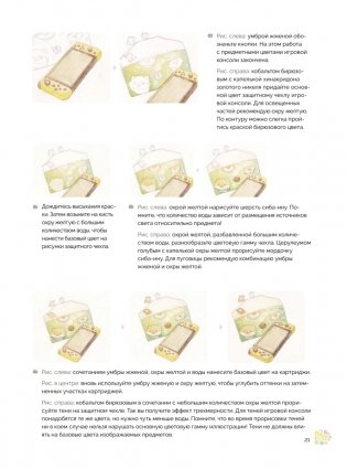 Акварельные персонажи. Уроки рисования от азиатских иллюстраторов фото книги 8