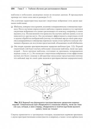 Глубокое обучение на R. Руководство фото книги 3