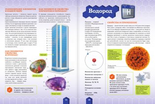 Химические элементы фото книги 6