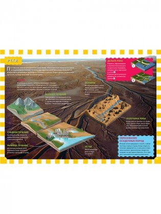 Вселенная и планета Земля. Детская энциклопедия фото книги 6