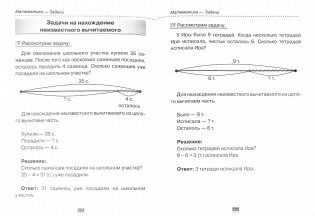 Справочник школьника для начальных классов. Русский язык. Математика. Природоведение фото книги 2