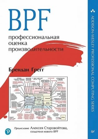 BPF: профессиональная оценка производительности фото книги