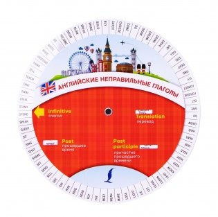 Английские неправильные глаголы фото книги