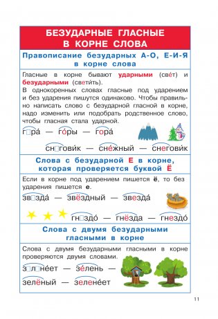 Полный курс начальной школы. Русский язык, математика, окружающий мир фото книги 12