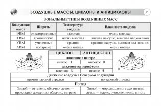География. Материки и океаны. 7 класс. Опорные конспекты, схемы и таблицы. ГРИФ фото книги 6