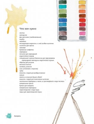 Акварель фото книги 3